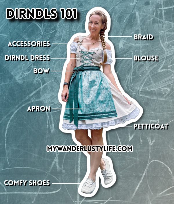 What To Wear To Oktoberfest 2025 Oktoberfest Outfits Guide 3618